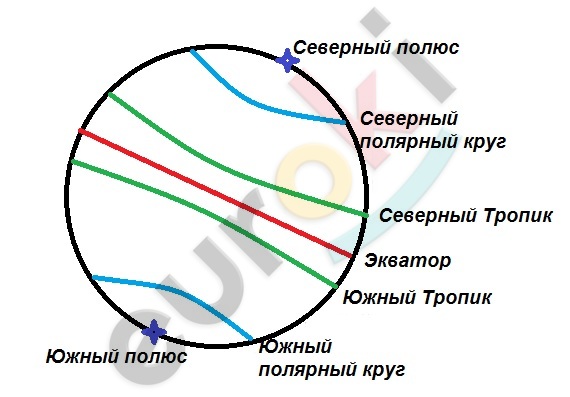 C:\Users\Дима\Desktop\Работа карты\009_.eps.jpg