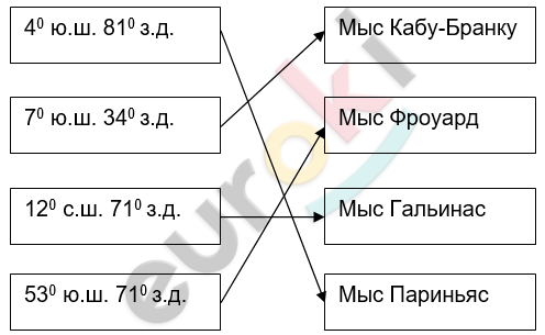 Diagram Description automatically generated