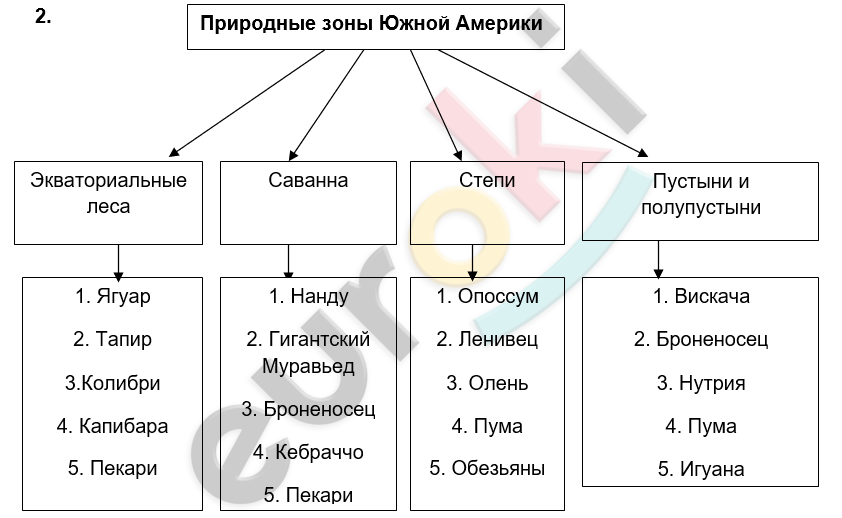 Diagram Description automatically generated