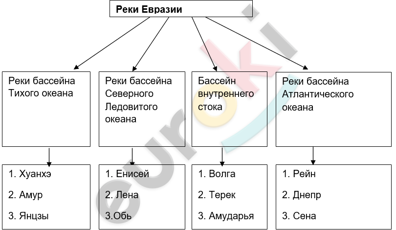 Diagram Description automatically generated