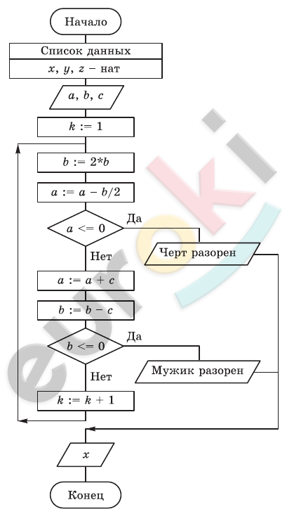 Diagram Description automatically generated