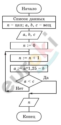 Diagram Description automatically generated