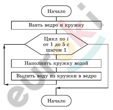 Diagram Description automatically generated