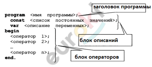 Diagram Description automatically generated