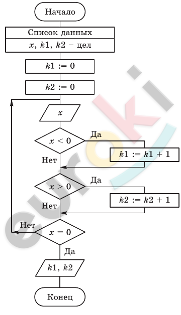 Diagram Description automatically generated