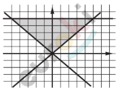 Chart, line chart Description automatically generated