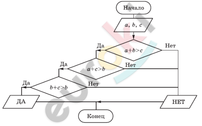 Diagram Description automatically generated