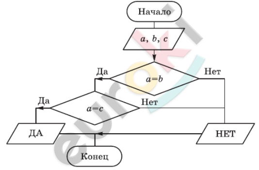 Diagram Description automatically generated