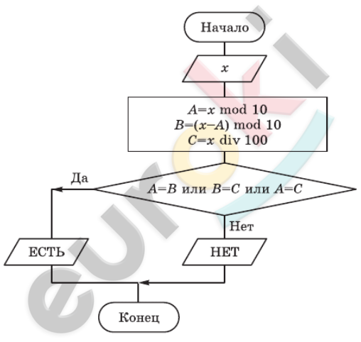 Diagram Description automatically generated