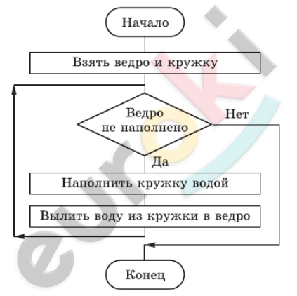 Diagram Description automatically generated