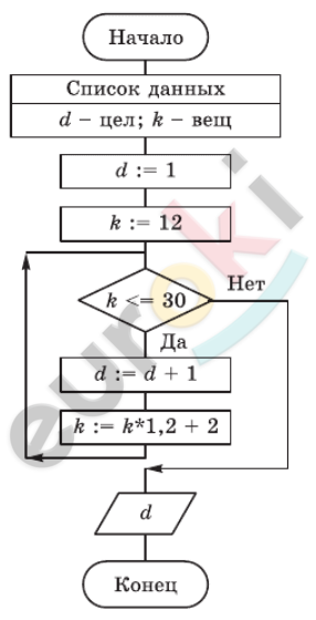 Diagram Description automatically generated