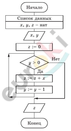 Diagram Description automatically generated