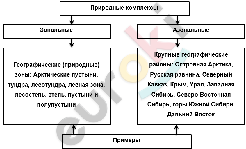 Diagram, schematic Description automatically generated