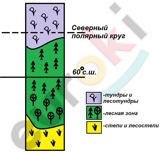 Diagram Description automatically generated