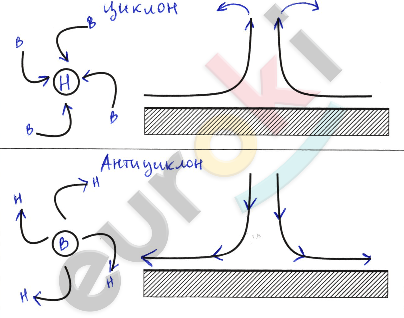 Diagram Description automatically generated