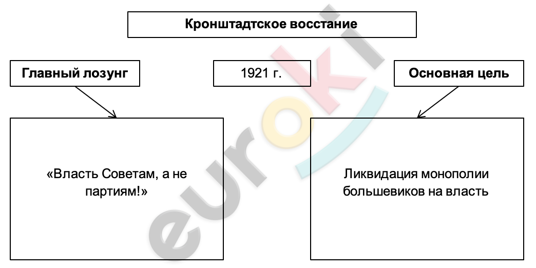 Diagram Description automatically generated