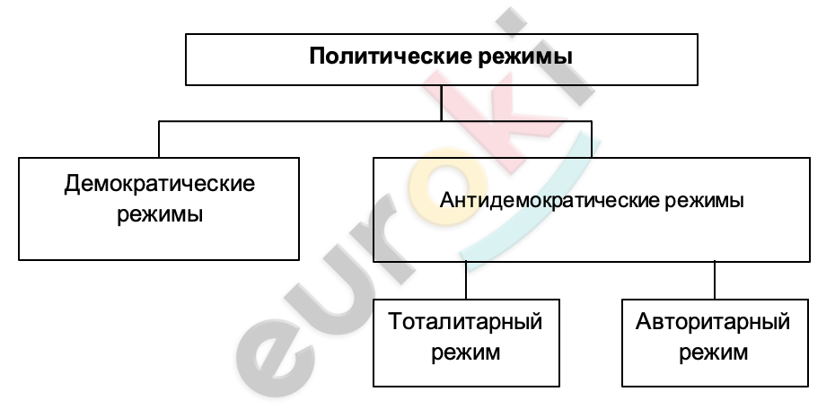 Diagram Description automatically generated