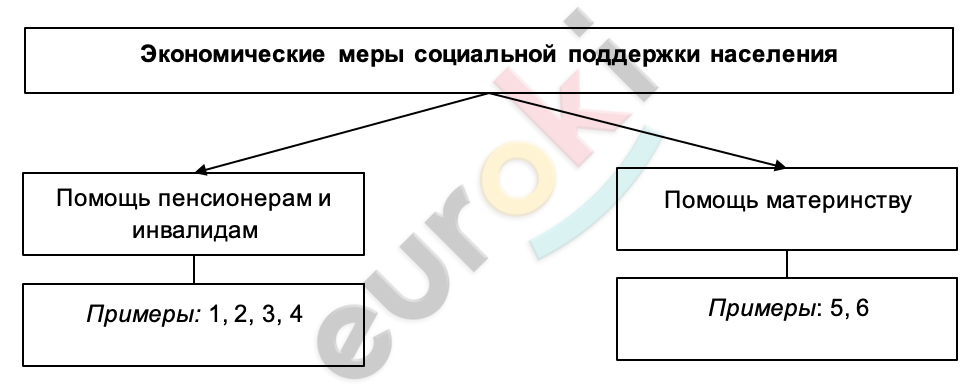 Diagram Description automatically generated