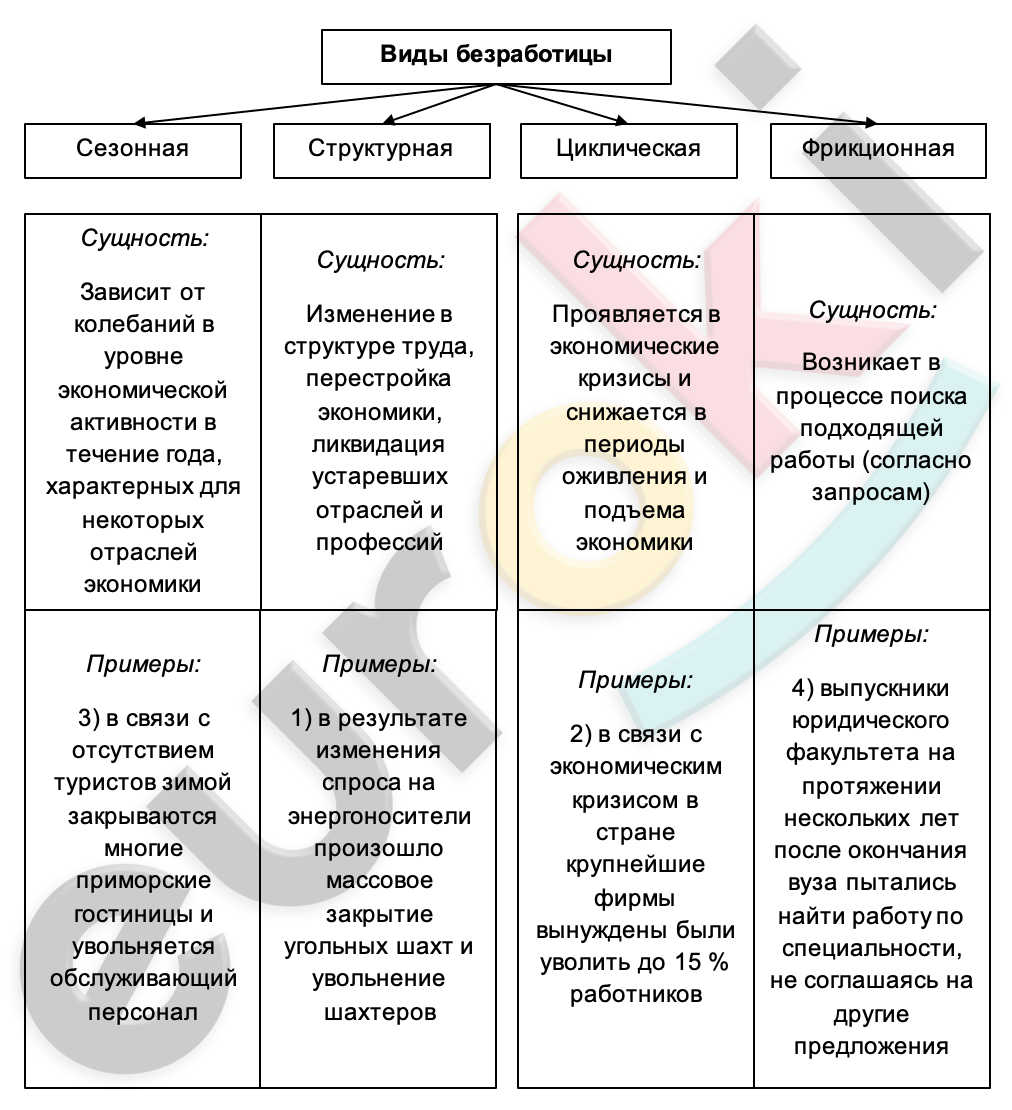  Стр. 103