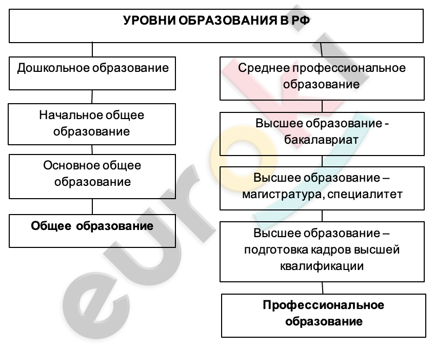 Diagram Description automatically generated