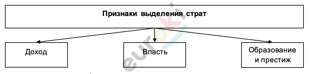 Diagram Description automatically generated