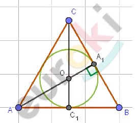 Chart, line chart Description automatically generated