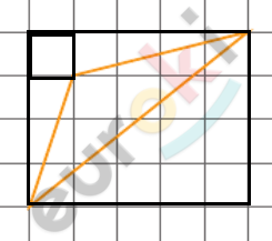 Chart, line chart Description automatically generated