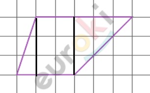 Chart, line chart Description automatically generated