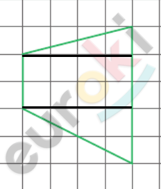 Chart, line chart Description automatically generated