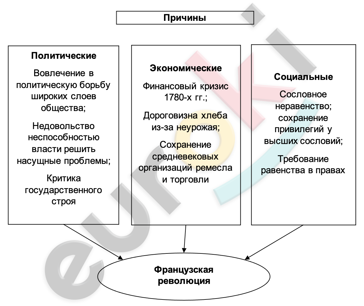 Diagram Description automatically generated