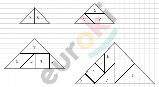 ГДЗ Номер 1027 Математика 6 класс Дорофеев | Учебник
