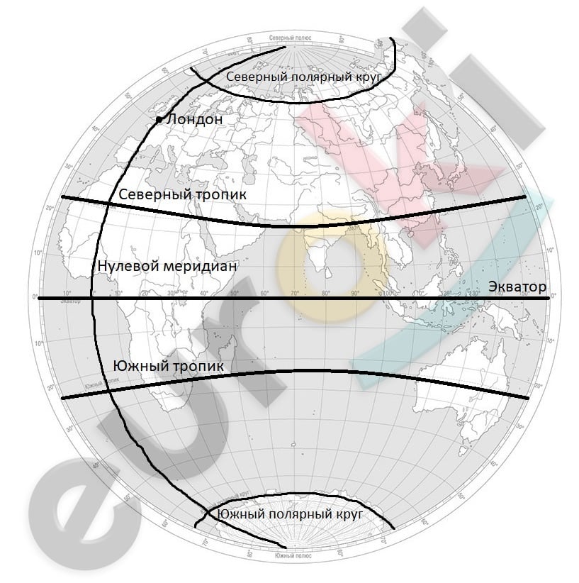 C:\Users\Андрей\Desktop\Работа\5-6 класс Николина\полярные круги экватора и всякое г.jpg