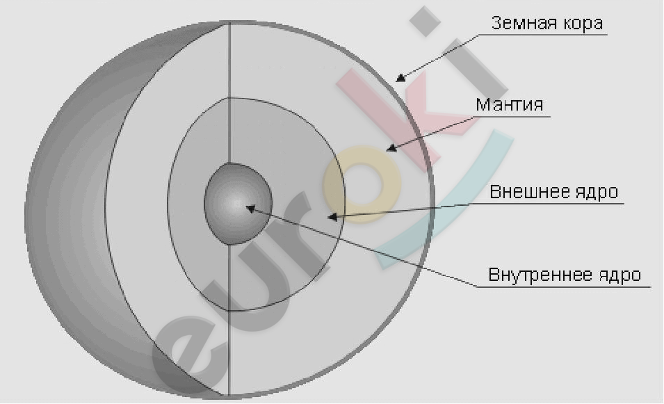 C:\Users\Андрей\Desktop\Работа\5-6 класс Николина\изображение_2022-10-02_153139480.png