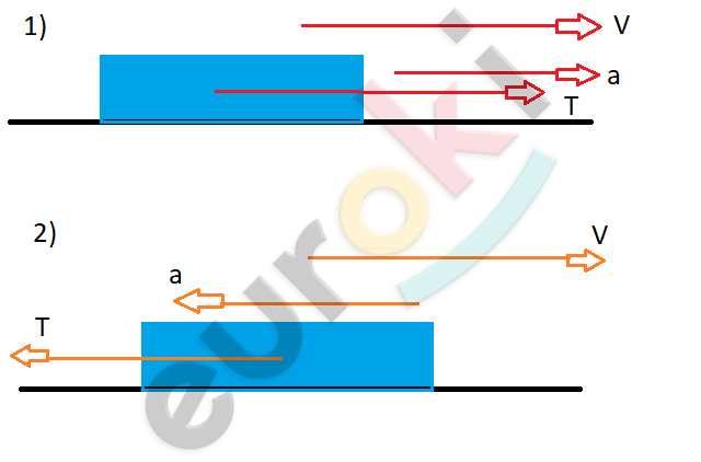 Diagram Description automatically generated