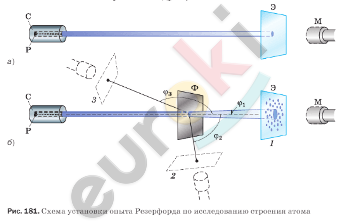 D:\важные файлы\РЕПЕТИТОРСТВО\ЕУРОКИ ФИЗИКА\картинки\26.png