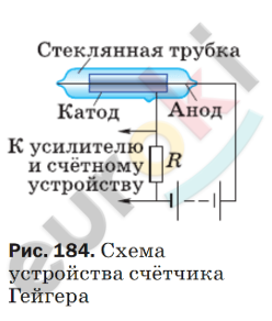 D:\важные файлы\РЕПЕТИТОРСТВО\ЕУРОКИ ФИЗИКА\картинки\28.png