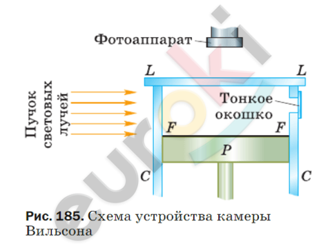 D:\важные файлы\РЕПЕТИТОРСТВО\ЕУРОКИ ФИЗИКА\картинки\29.png