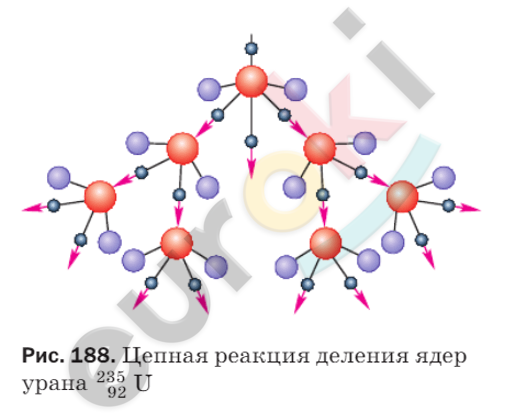 D:\важные файлы\РЕПЕТИТОРСТВО\ЕУРОКИ ФИЗИКА\картинки\33.png