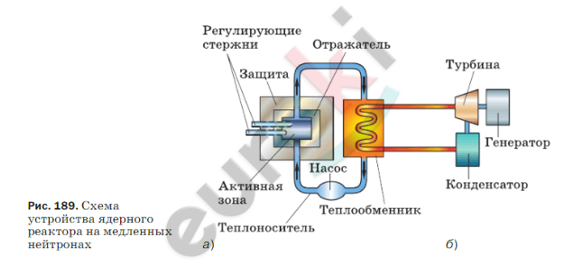 D:\важные файлы\РЕПЕТИТОРСТВО\ЕУРОКИ ФИЗИКА\картинки\34.png