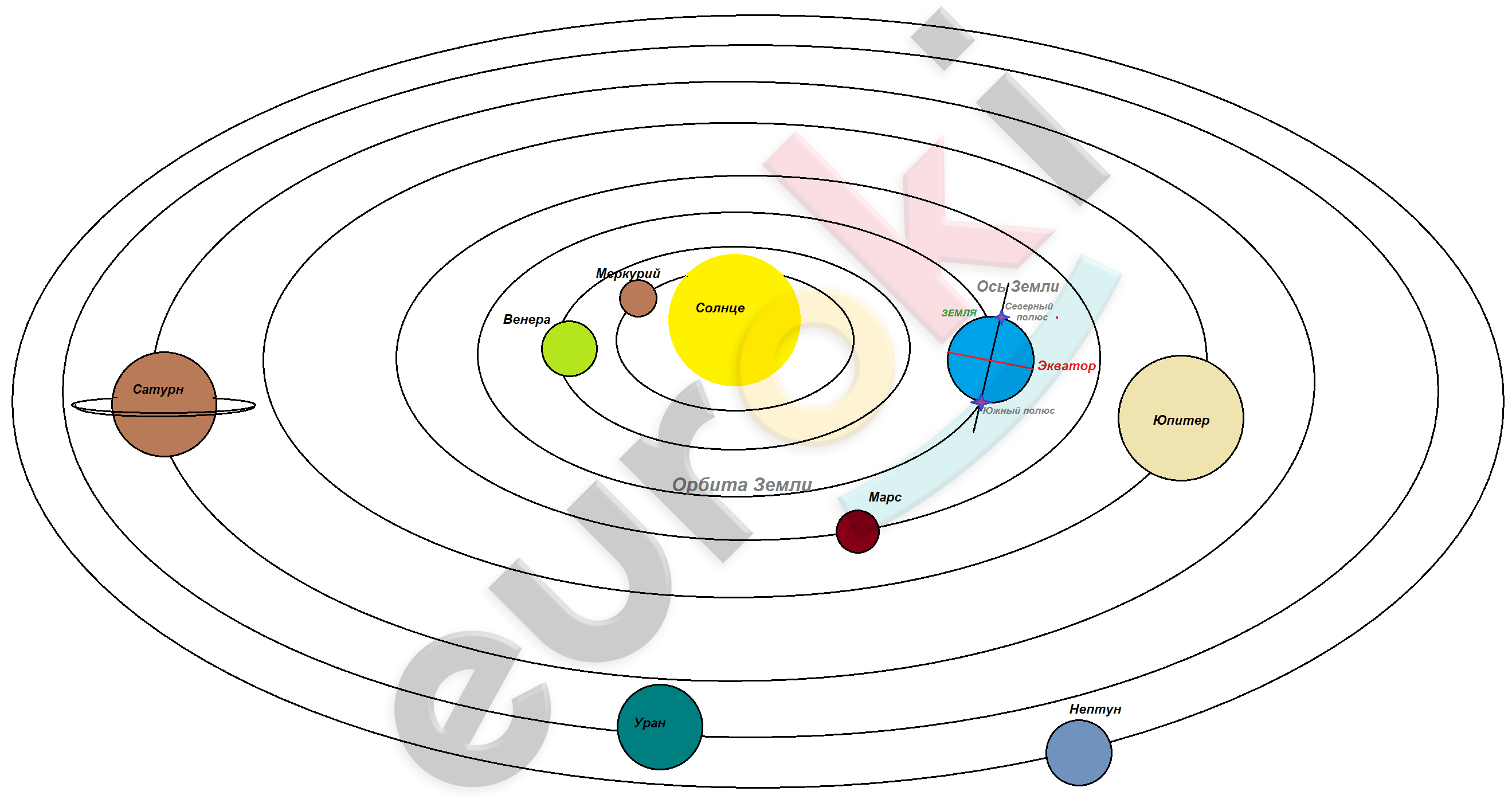 Diagram, schematic Description automatically generated