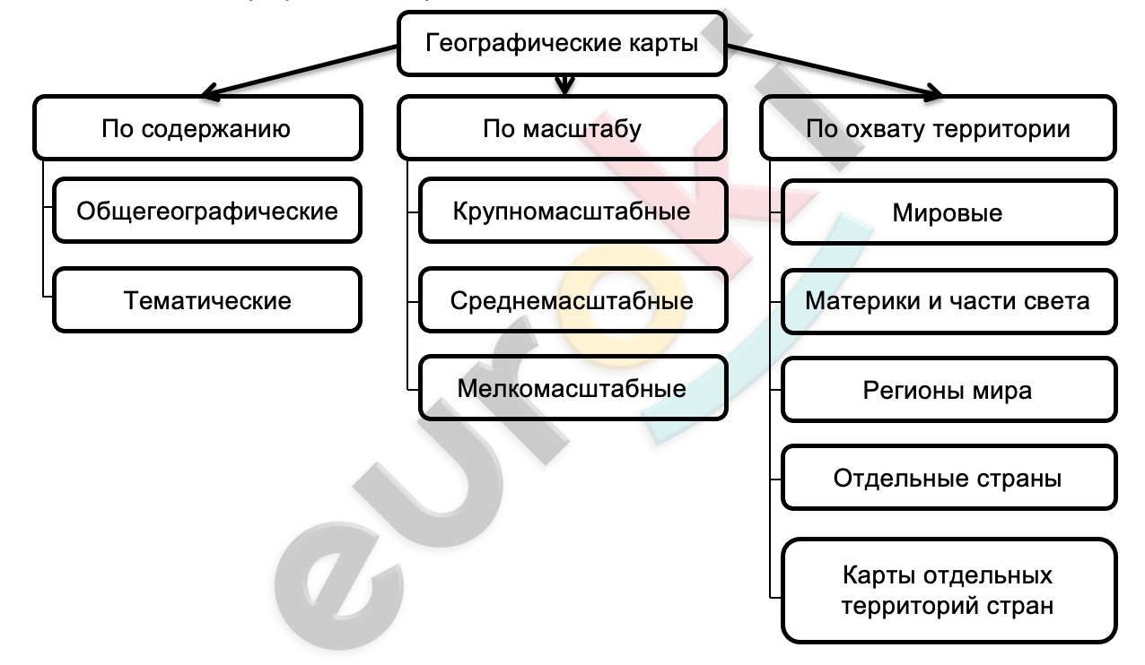 Diagram Description automatically generated