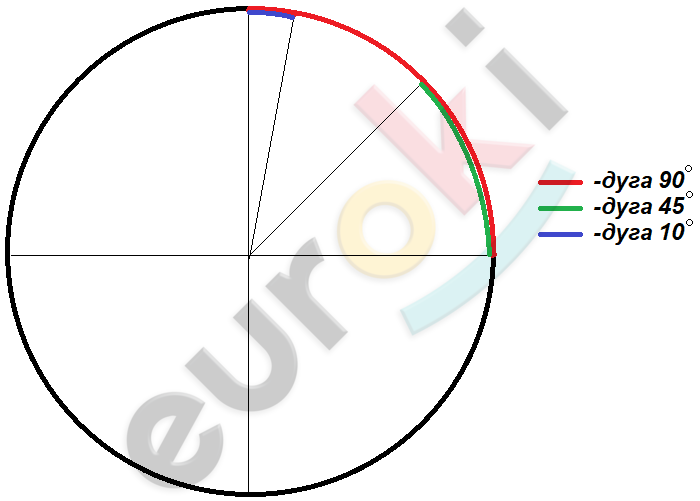 Diagram Description automatically generated