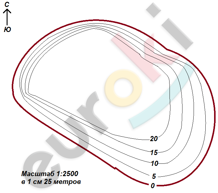 A picture containing chart Description automatically generated