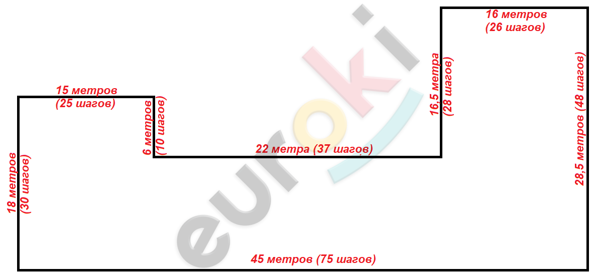 Diagram Description automatically generated with low confidence