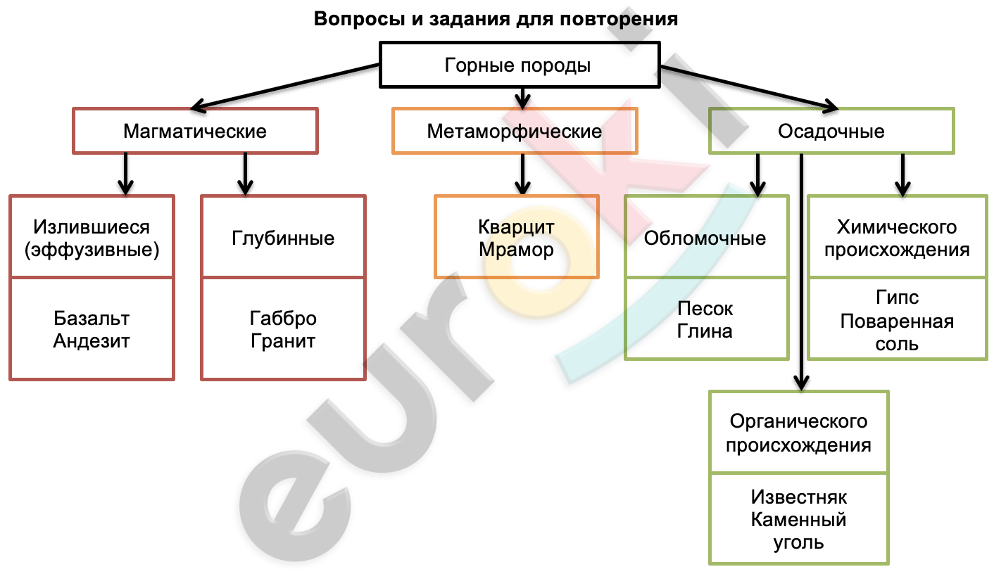 Diagram Description automatically generated