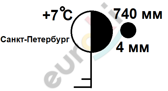 Diagram, schematic Description automatically generated