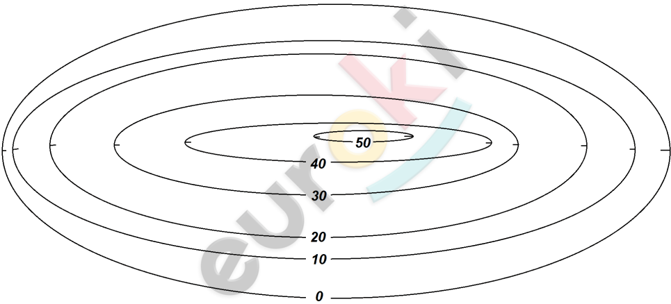 Diagram Description automatically generated