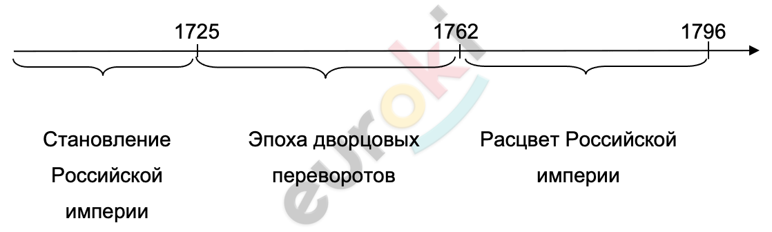 Diagram Description automatically generated