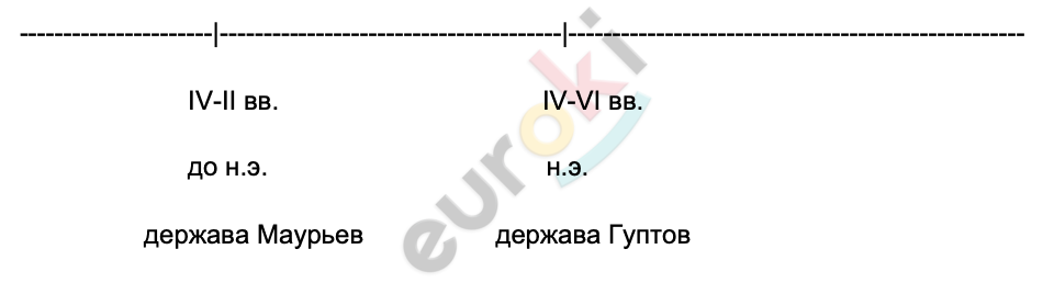  Стр. 113