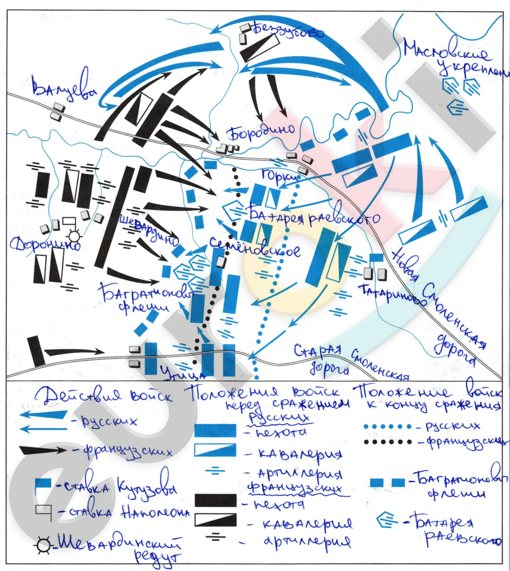 Diagram Description automatically generated